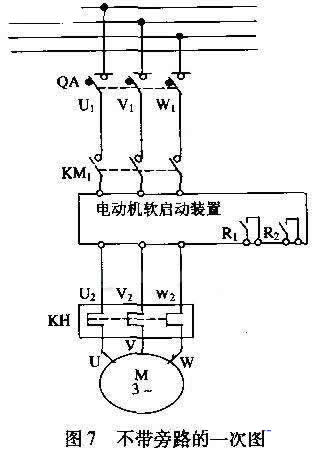 设置了三相断路器、运行接触器、旁路接触器、热继电器，并且设计控制按钮、停／运指示灯