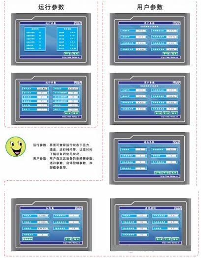 变频器