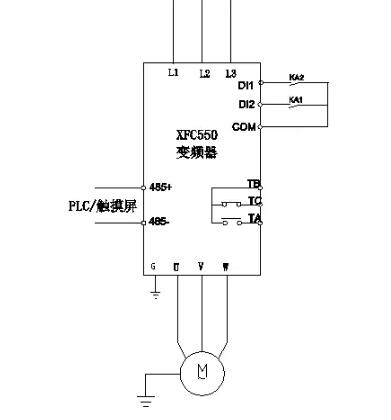 游艇会XFC550变频器在研磨机上应用(图3)