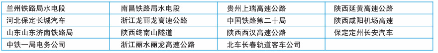 相助同伴(图4)