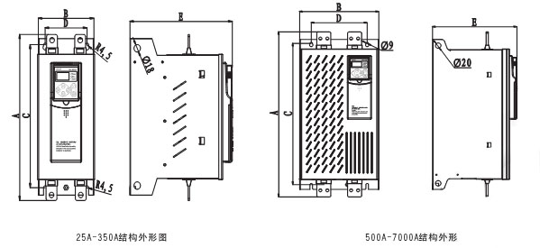 CPCH系列低压功率控制器(图1)