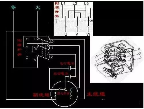 两根线是单相，三根线是三相，四根五根是什么？(图1)