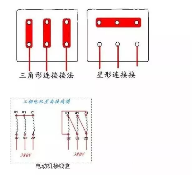 两根线是单相，三根线是三相，四根五根是什么？(图2)