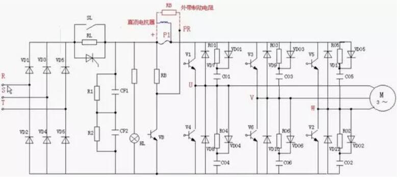 变频器为什么整流？(图2)