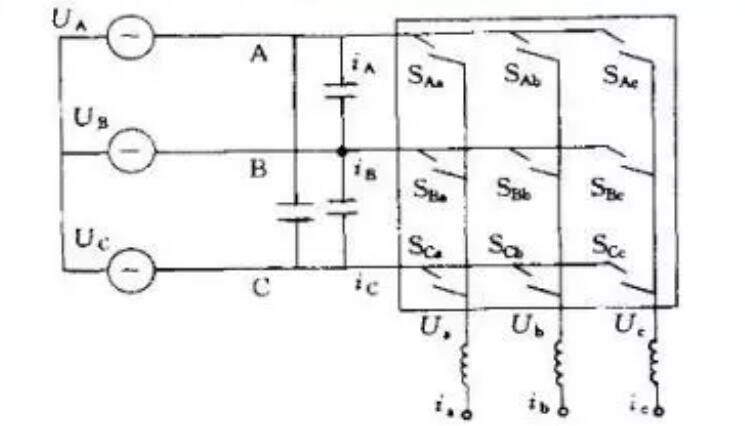 变频器为什么整流？(图3)