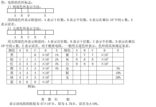 电气磨练之45个一样平常电气知识(图1)