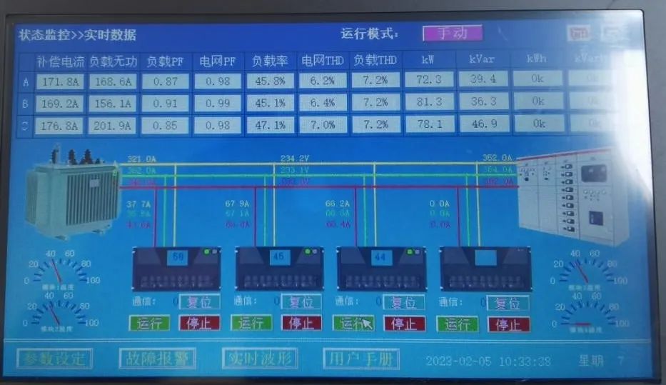 游艇会电气SVG静止无功爆发器在铝加工行业中的应用(图7)