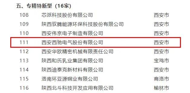 游艇会电气，同时捧回两项省级声誉(图2)